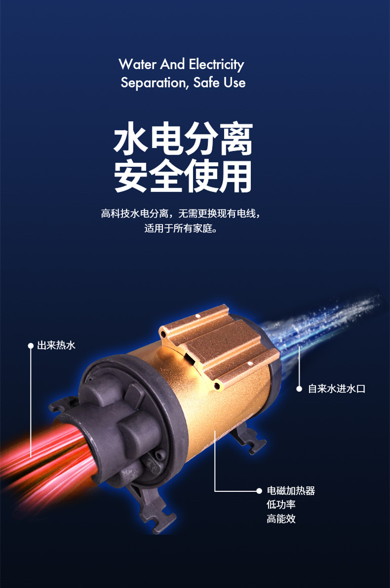 “雙碳”的政策背后，雙能源壁掛爐將成為家庭用戶的首選！