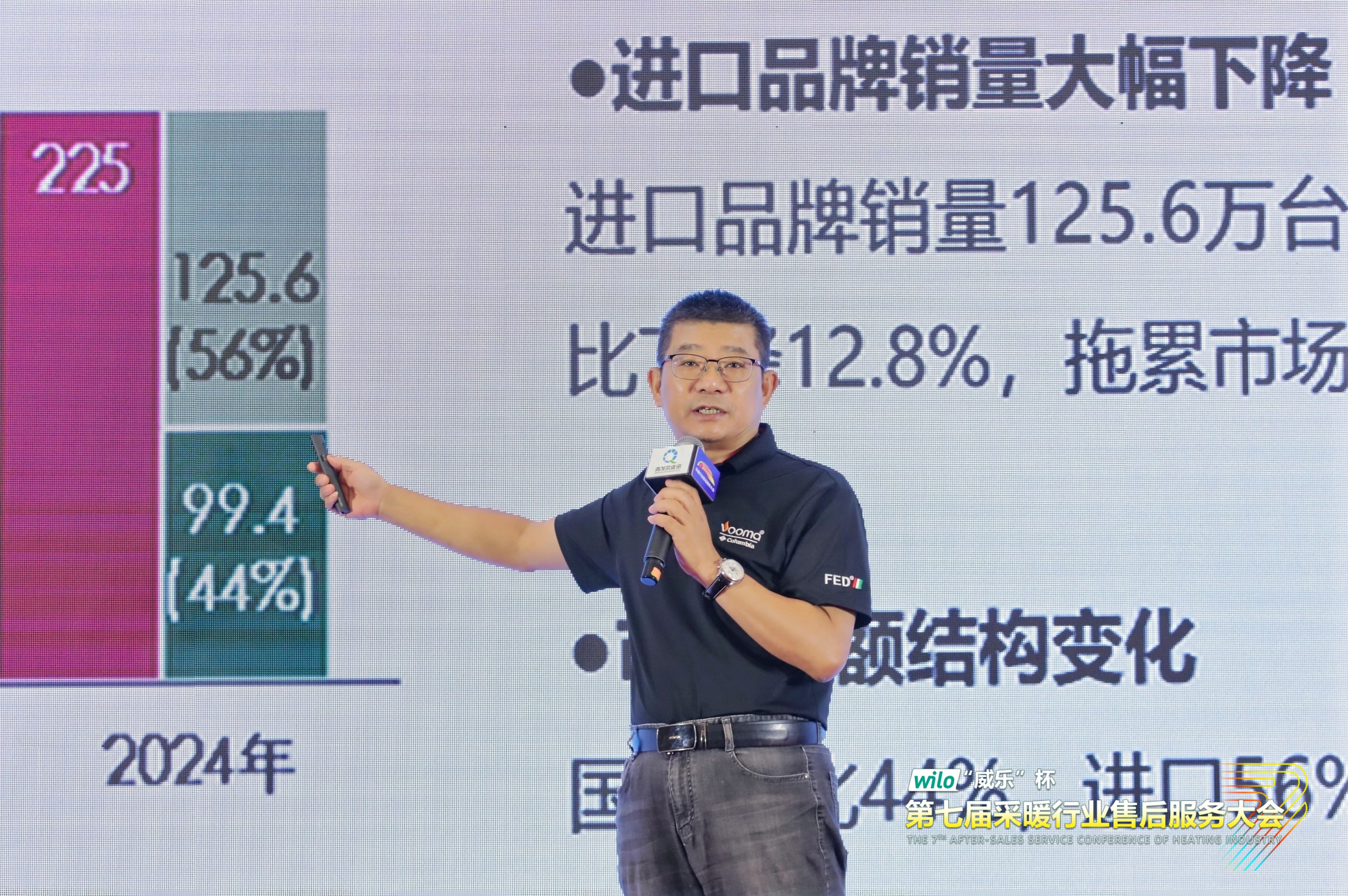 瑞馬熱能閃耀采暖售后服務大會，創新動能賦能行業升級！